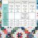 Mini Brightly Holidays Quilt Pattern - CCS219