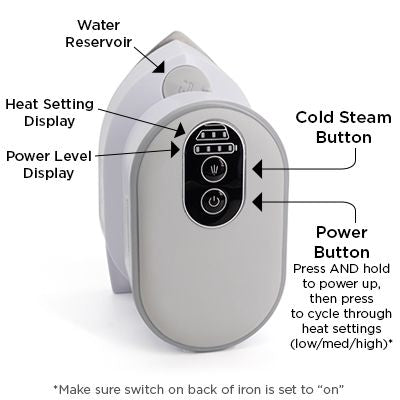 The Steam Charge Rechargeable Iron