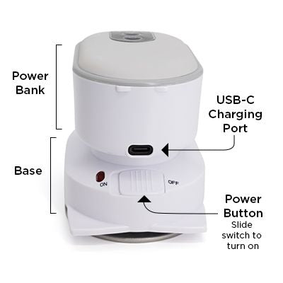 The Steam Charge Rechargeable Iron