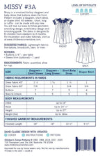 Children's Corner Missy Pattern Newborn to 3 months