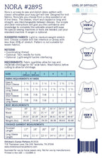 Nora Knit Dress Pattern - Children's Corner (Sizes 1-6 yrs)